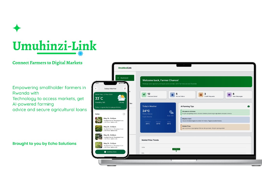 Umuhinzi Link